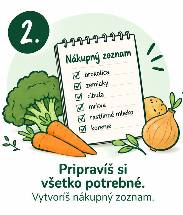 Urob nakupny zoznam
