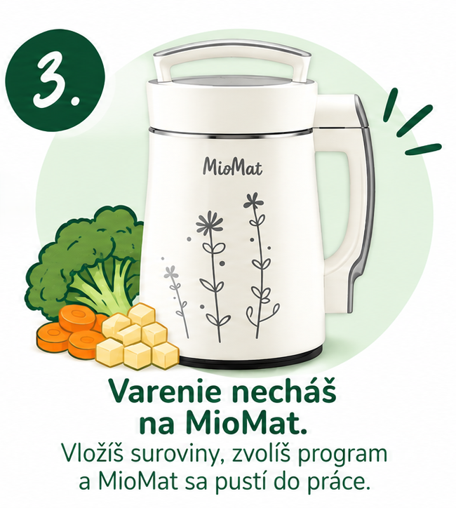 MioMat uvarí